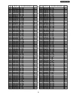 Предварительный просмотр 165 страницы Panasonic SA-BT100P Service Manual