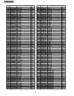 Предварительный просмотр 166 страницы Panasonic SA-BT100P Service Manual