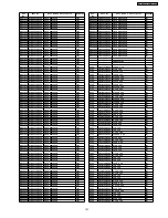 Предварительный просмотр 167 страницы Panasonic SA-BT100P Service Manual