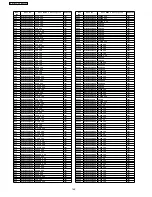 Предварительный просмотр 168 страницы Panasonic SA-BT100P Service Manual