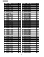 Предварительный просмотр 170 страницы Panasonic SA-BT100P Service Manual