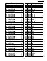 Предварительный просмотр 171 страницы Panasonic SA-BT100P Service Manual