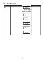 Предварительный просмотр 31 страницы Panasonic SA-BT205GA Service Manual