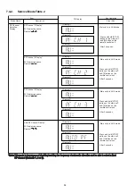 Предварительный просмотр 36 страницы Panasonic SA-BT205GA Service Manual