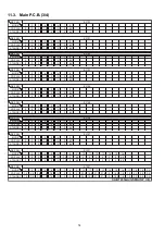 Preview for 76 page of Panasonic SA-BT205GA Service Manual