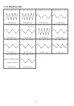 Preview for 82 page of Panasonic SA-BT205GA Service Manual