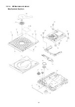 Preview for 127 page of Panasonic SA-BT205GA Service Manual