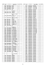 Предварительный просмотр 132 страницы Panasonic SA-BT205GA Service Manual