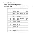 Предварительный просмотр 6 страницы Panasonic SA-BT230P Service Manual