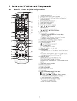 Предварительный просмотр 15 страницы Panasonic SA-BT230P Service Manual