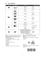 Предварительный просмотр 21 страницы Panasonic SA-BT230P Service Manual