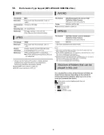 Предварительный просмотр 23 страницы Panasonic SA-BT230P Service Manual