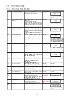 Предварительный просмотр 28 страницы Panasonic SA-BT230P Service Manual