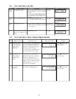 Предварительный просмотр 29 страницы Panasonic SA-BT230P Service Manual