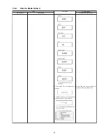 Предварительный просмотр 33 страницы Panasonic SA-BT230P Service Manual