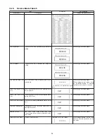 Предварительный просмотр 34 страницы Panasonic SA-BT230P Service Manual