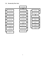 Предварительный просмотр 41 страницы Panasonic SA-BT230P Service Manual