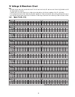 Предварительный просмотр 85 страницы Panasonic SA-BT230P Service Manual