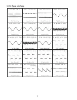 Предварительный просмотр 92 страницы Panasonic SA-BT230P Service Manual