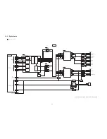 Предварительный просмотр 98 страницы Panasonic SA-BT230P Service Manual