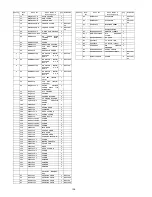 Предварительный просмотр 136 страницы Panasonic SA-BT230P Service Manual