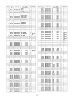 Предварительный просмотр 140 страницы Panasonic SA-BT230P Service Manual