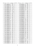 Предварительный просмотр 142 страницы Panasonic SA-BT230P Service Manual