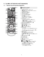 Предварительный просмотр 14 страницы Panasonic SA-BT235P Service Manual