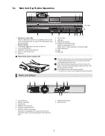 Предварительный просмотр 15 страницы Panasonic SA-BT235P Service Manual