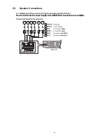 Предварительный просмотр 19 страницы Panasonic SA-BT235P Service Manual