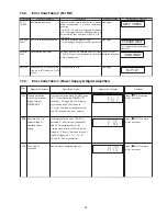 Предварительный просмотр 29 страницы Panasonic SA-BT235P Service Manual