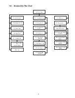 Предварительный просмотр 41 страницы Panasonic SA-BT235P Service Manual