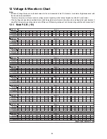 Предварительный просмотр 84 страницы Panasonic SA-BT235P Service Manual