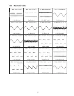 Предварительный просмотр 91 страницы Panasonic SA-BT235P Service Manual