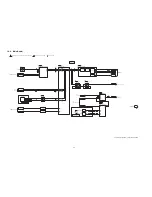 Предварительный просмотр 96 страницы Panasonic SA-BT235P Service Manual