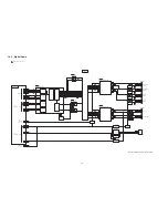 Предварительный просмотр 98 страницы Panasonic SA-BT235P Service Manual