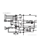 Предварительный просмотр 99 страницы Panasonic SA-BT235P Service Manual