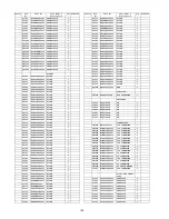 Предварительный просмотр 136 страницы Panasonic SA-BT235P Service Manual