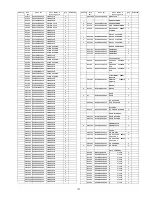 Предварительный просмотр 137 страницы Panasonic SA-BT235P Service Manual