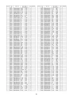 Предварительный просмотр 140 страницы Panasonic SA-BT235P Service Manual