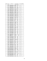 Предварительный просмотр 143 страницы Panasonic SA-BT235P Service Manual