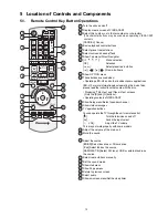 Preview for 13 page of Panasonic SA-BT300PX Service Manual