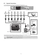 Preview for 18 page of Panasonic SA-BT300PX Service Manual