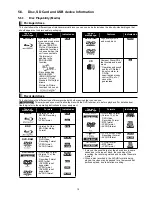 Preview for 19 page of Panasonic SA-BT300PX Service Manual