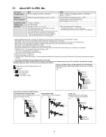 Preview for 21 page of Panasonic SA-BT300PX Service Manual