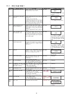 Preview for 24 page of Panasonic SA-BT300PX Service Manual