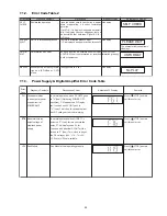 Preview for 25 page of Panasonic SA-BT300PX Service Manual