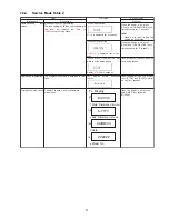 Preview for 27 page of Panasonic SA-BT300PX Service Manual