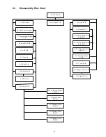 Preview for 37 page of Panasonic SA-BT300PX Service Manual