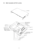 Preview for 38 page of Panasonic SA-BT300PX Service Manual